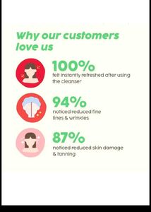 PLIX Pomegranate Youth Renewal Night Cream