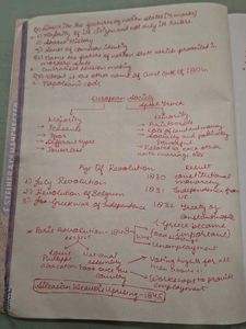 NCERT Social Science Complete Set Available