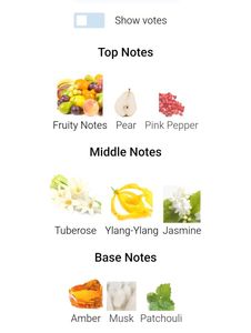 5ML DECANT Supreme Bouquet Luxury Perfume