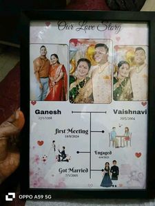 Our Love Story Photo Frame..