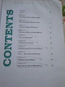 Class 8 Science &amp; Math Textbooks