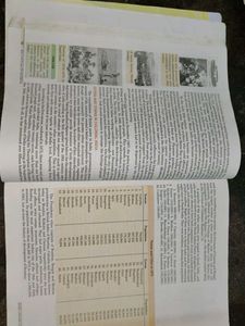 Class 10 History Textbook - Holy Faith ABC