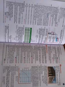 CBSE Class 10 Science &amp; Math Question Banks