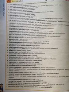 Best Book For All The Nursing Competitive Exams.