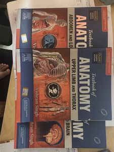 Vishram Singh Anatomy Books