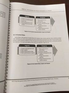 Copy Of Book - Project Management