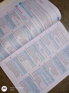 Oswall CBSE question bank science class 10 book