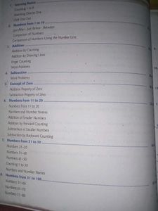 New Composite Mathematics Class 1 Book