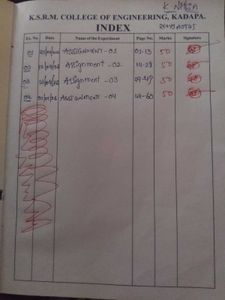 Two Assignment Note Books For Students