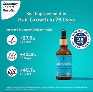 Hair growth serum