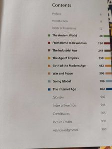 1001 Inventions That Changed The World