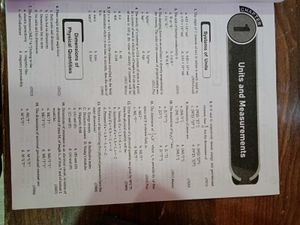 36 Years NEET UG Physics PYQs: Solved Questions