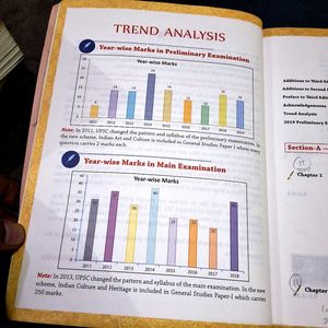 Indian Art and Culture Book