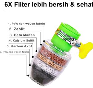 Water Filter Tap