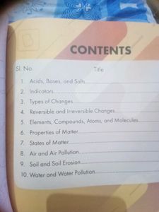 Learning Book For Class 7 Students Science