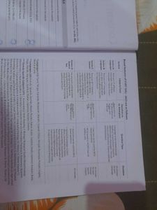 NTA CUET (UG) Common University Entrance Test 2023