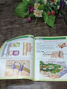 Book Science Ki Pickup1