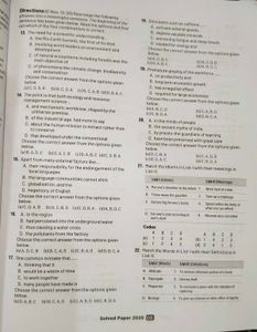 CUET UG Chapterwise Notes &amp; Question Bank