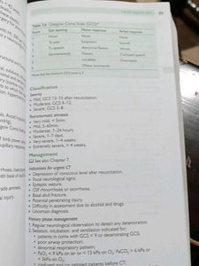 Handbook of Neurology