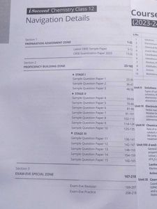 CBSE Class 12 Sample Papers - Physics, Chemistry,
