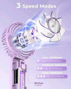 PARCTICOOL Portable Mini Fan - Rechargeable