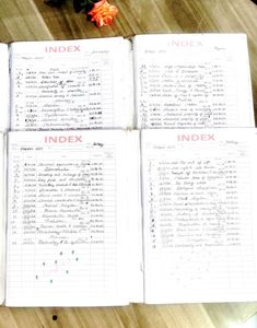 ❤ NEET Preparation All Subject 📚