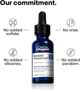 L'Oreal Serioxyl Advanced Hair Growth Serum