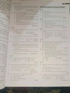 NEET Champion Class 11 &amp; 12 Biology
