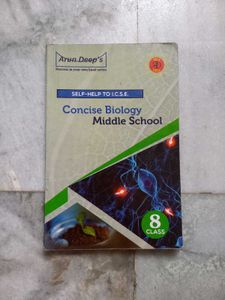 Self-Help To ICSE