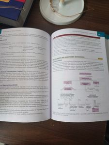 SHANBHAG PHARMACOLOGY MBBS 2ND YEAR BOOKS