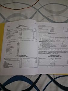 Accountancy Textbook for Class XI