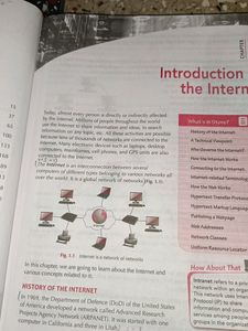 FOUNDATIONS OF INFORMATION TECHNOLOGY CLASS 10TH