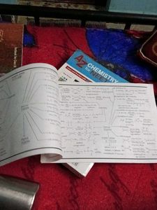Organic Chemistry Short Cuts for JEE &amp; NEET