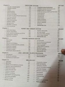 Self Study Guide Medicine PGMAT