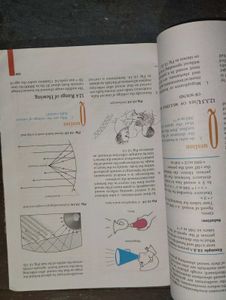 All books of class 9th NCERT