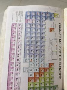 Golden Science Class X Textbook