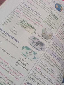 Parmar SSC Fatman GK/GS Theory Book