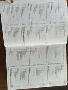 Objective NCERT at your Fingertips Biology