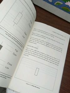 Investing Trading Stock Market Bestselling Combo