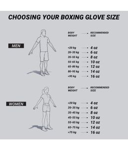 Outshock Decathlon Sparring Boxing Gloves 900black