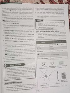 Arjuna NEET Botany Class XI Books part 1 to 3