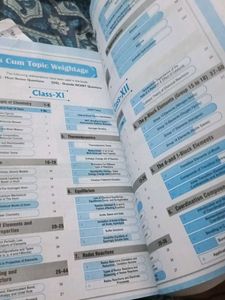 37 Years NEET UG Chemistry Solved Questions