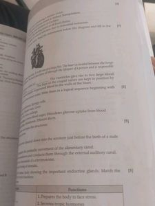 ICSE Class 10 Biology Sample Papers