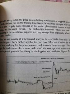 Money In Intraday Trading