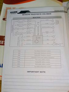 Allen Chemistry Handbook XII