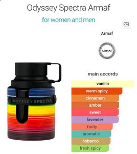 ARMAF Odyssey Spectra Rainbow Edition EDP