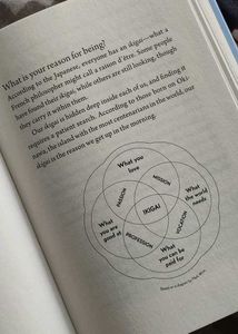 Ikigai