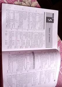 32 NEETChapter wise &amp; Topic wiseSolved PapersCHEMISTRY
