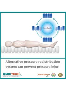 Anti Bedsore Air Mattress