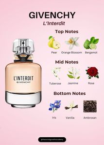 Givenchy L'Interdit EDP 80ml